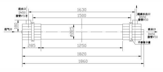 Дюпон uf 2880 SFP