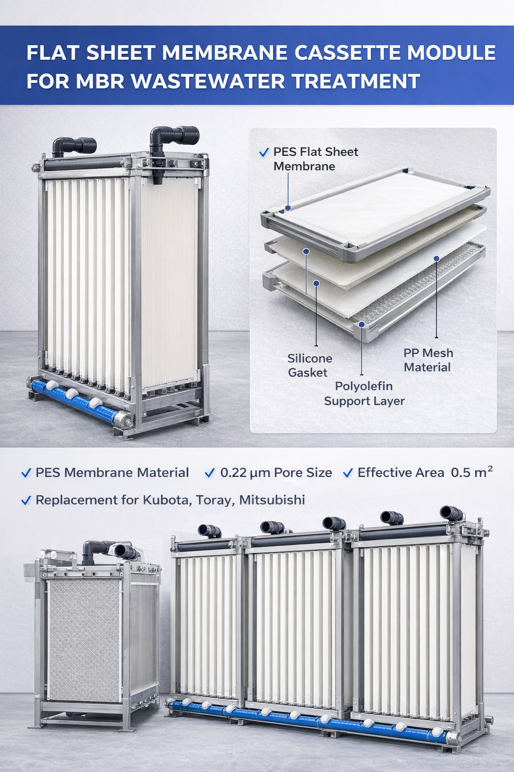Плоская мембрана MBR